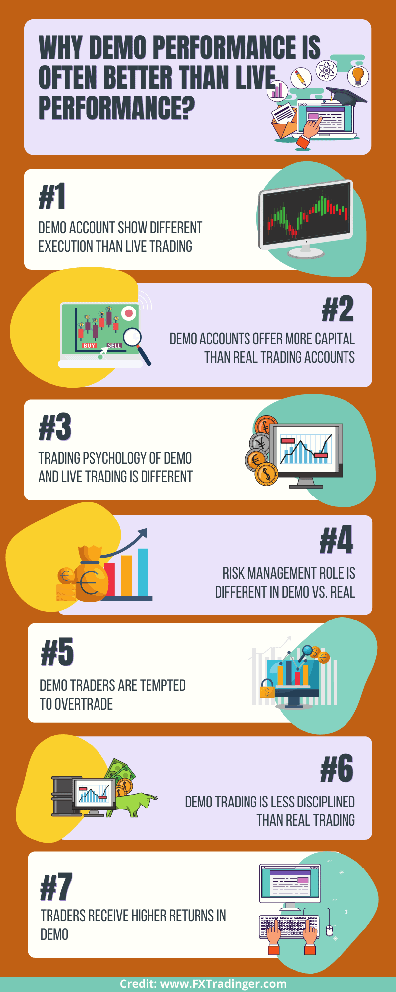Why Forex Demo Performance Is Often Better Than Live Performance?