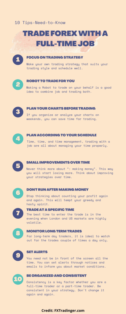 Can You Trade Forex with A Full-Time Job? [Tips To Combine Job & Trading]