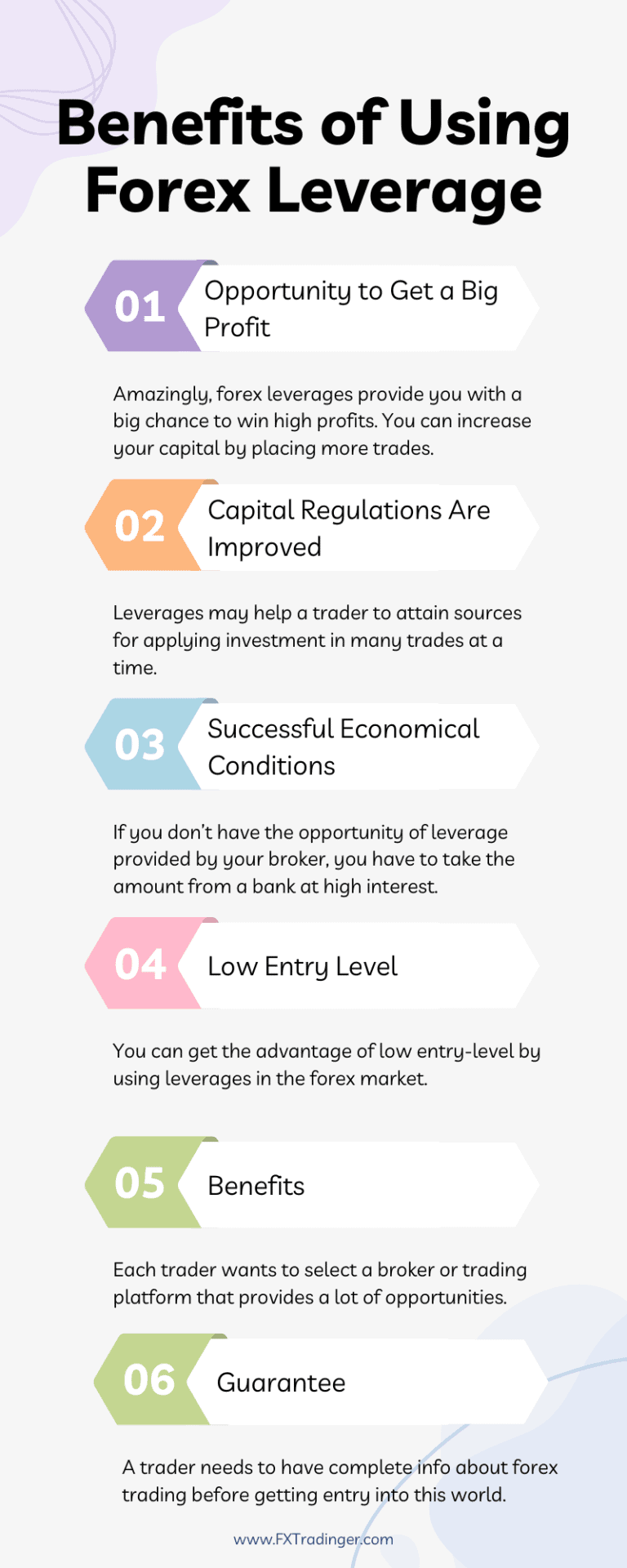 Best Forex Leverage for Beginners [Best Leverage Ratio + Benefits]